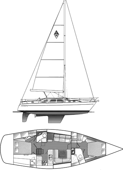 catalina sailboat logo