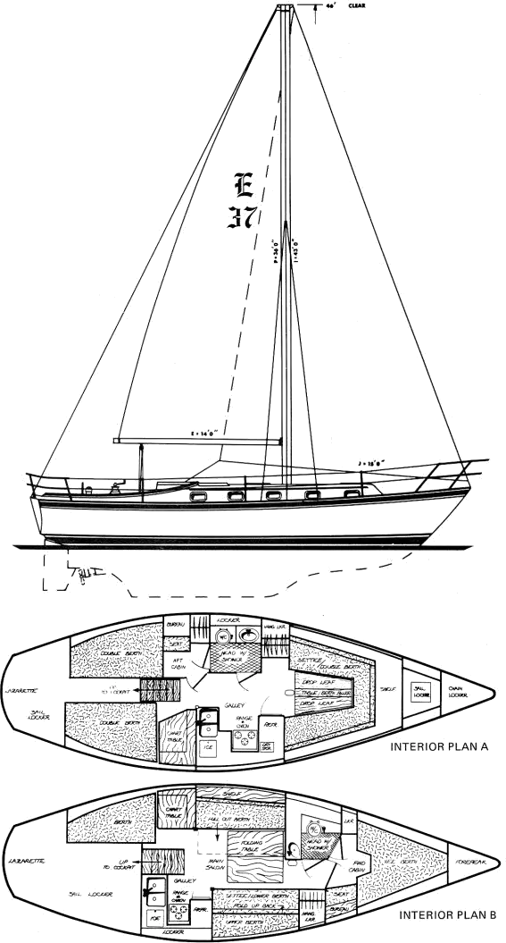 Drawing of Endeavour 37