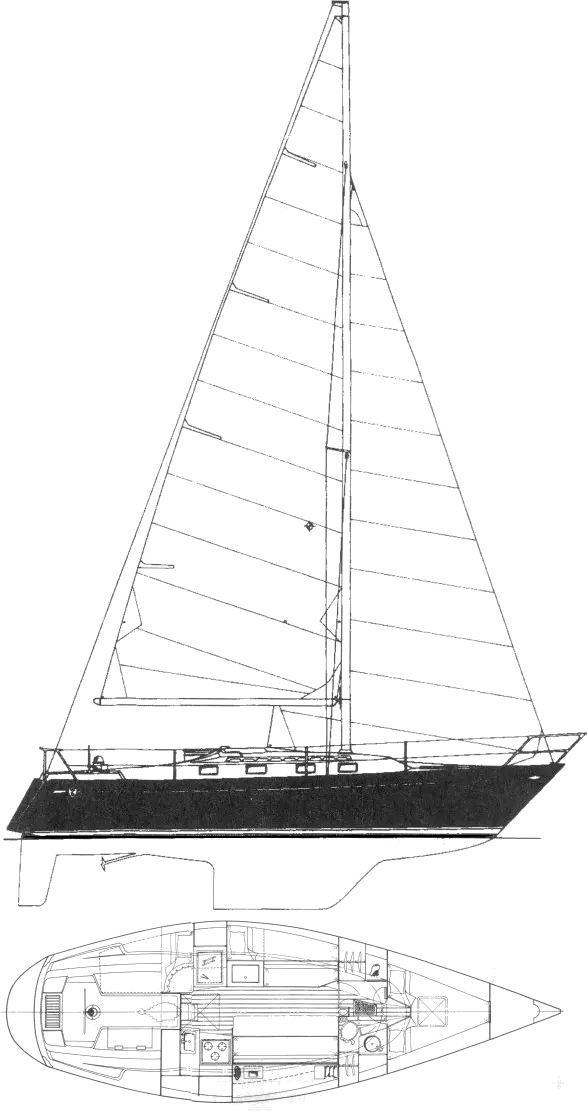 tartan 33 sailboatdata
