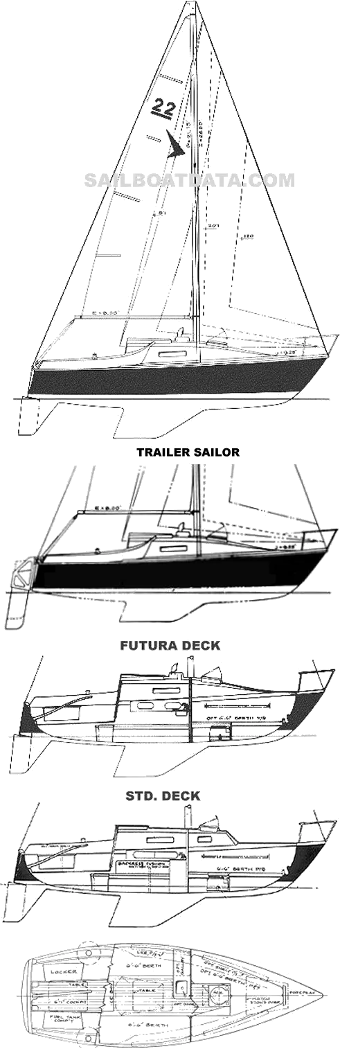 Drawing of Seafarer 22