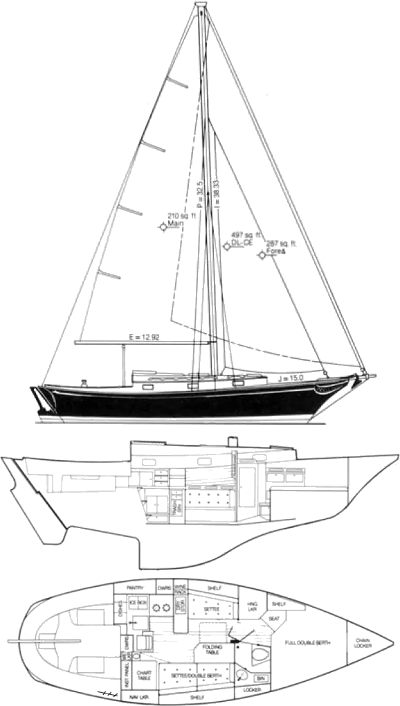 bruce king sailboat designs