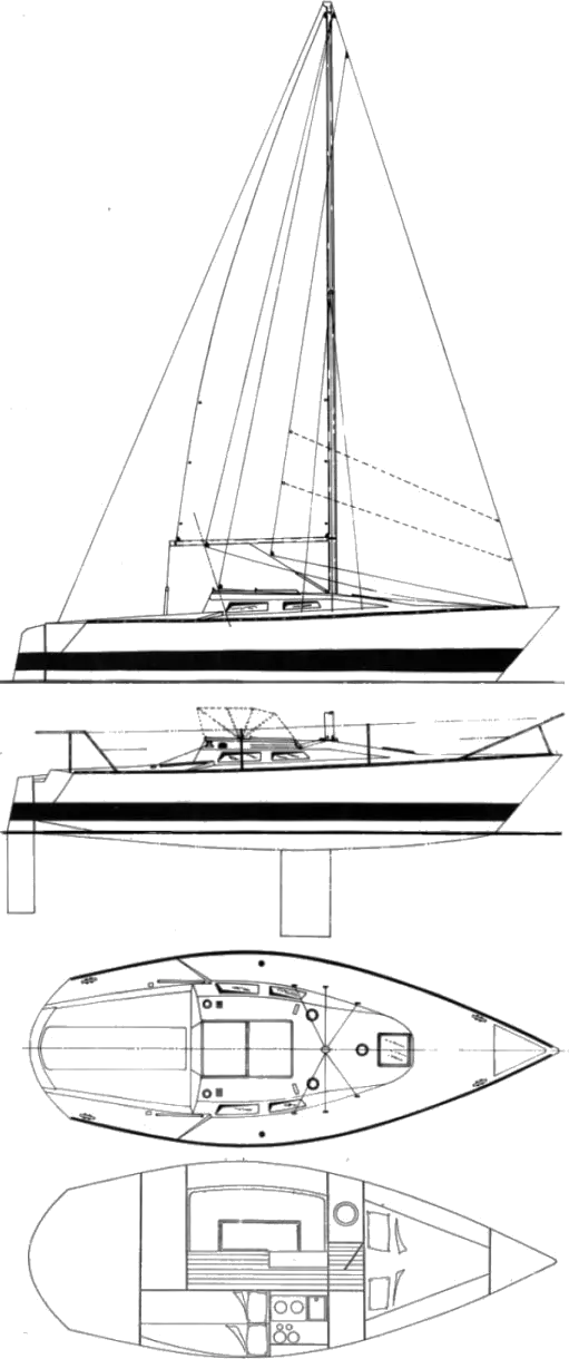 karulin yacht design