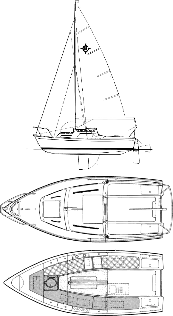 duncanson yachts history