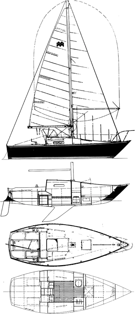 c&c sailboat history