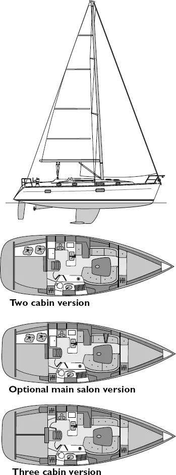 Drawing of Beneteau 361