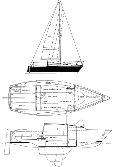 Drawing of Pearson 23
