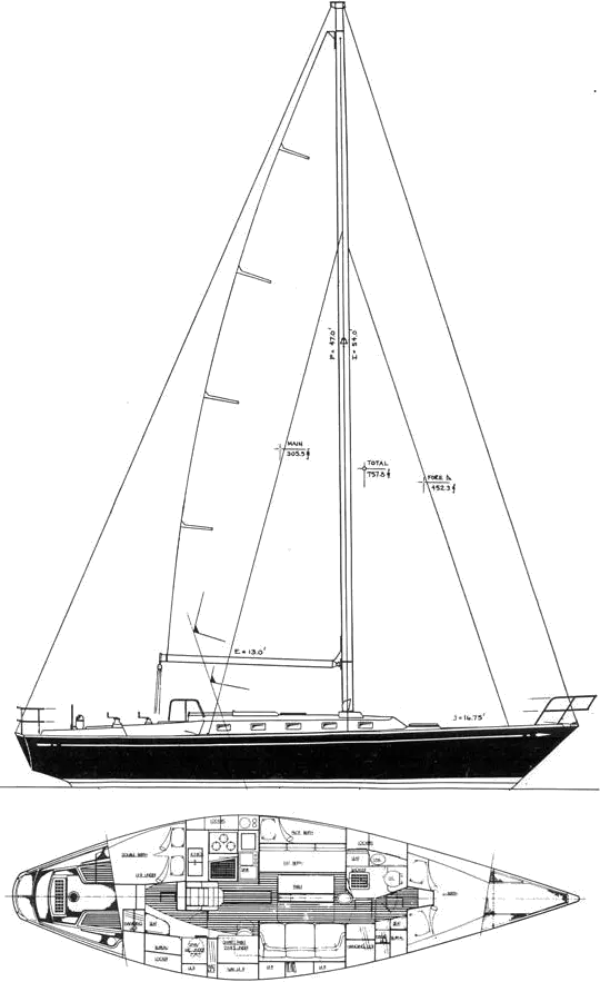 tartan 48 sailboat