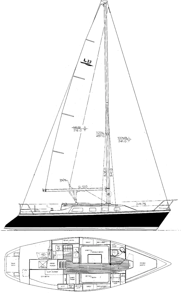 windrose 22 sailboat
