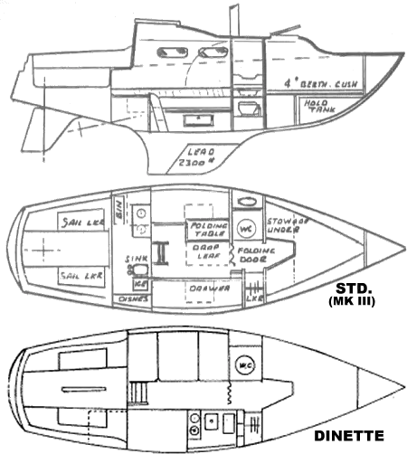 Drawing of Northern 25