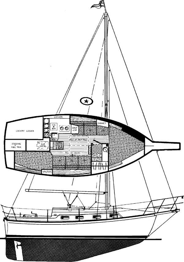 Drawing of Island Packet 27