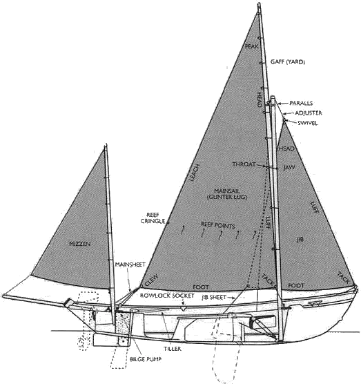 Drawing of Drascombe Lugger