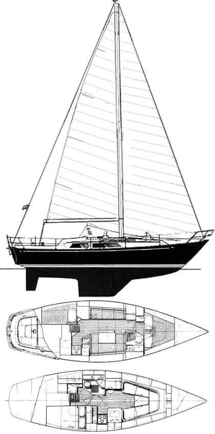 a.r.c yachts ltd