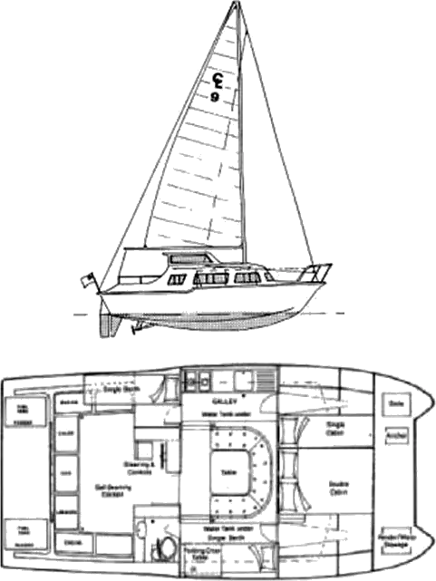 Drawing of Catalac 9M