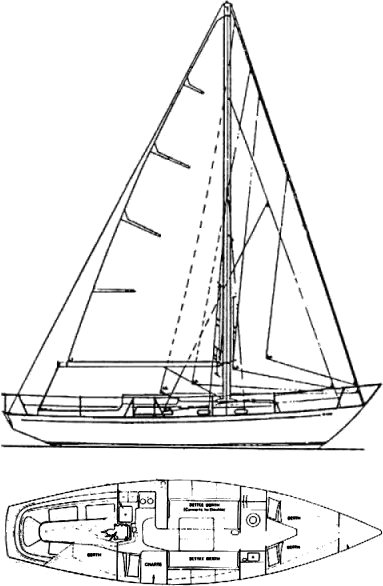 elizabethan 30 sailboatdata