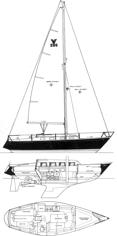 quarter tonner yacht