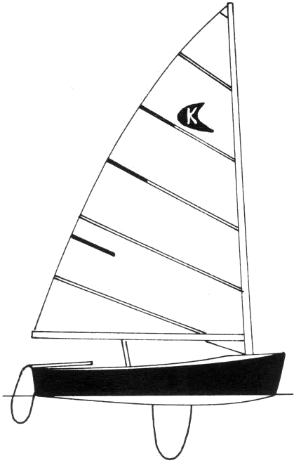 Kite — Sailboat Guide