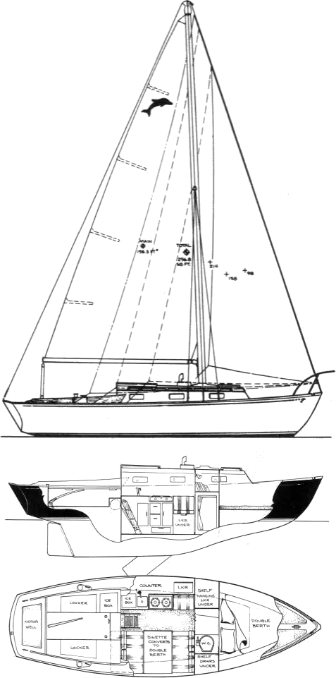 Drawing of Yankee Dolphin 24