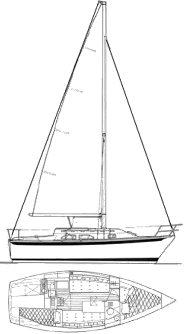sailboatdata ericson 30