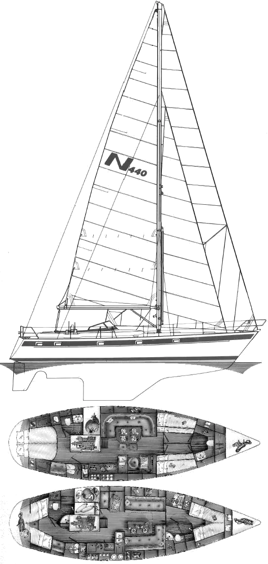 najad 355 sailboatdata