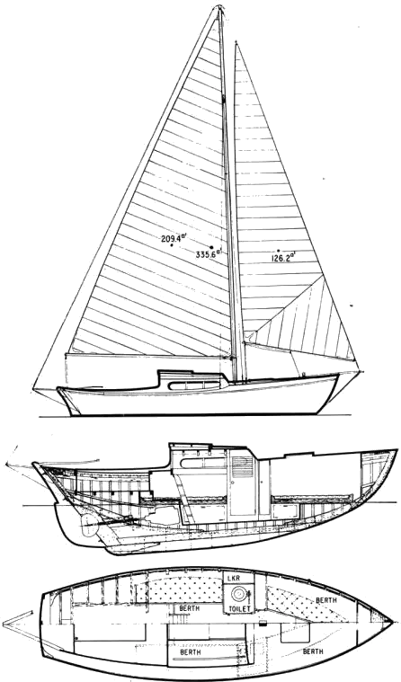 Drawing of Sound Clipper (Stadel)