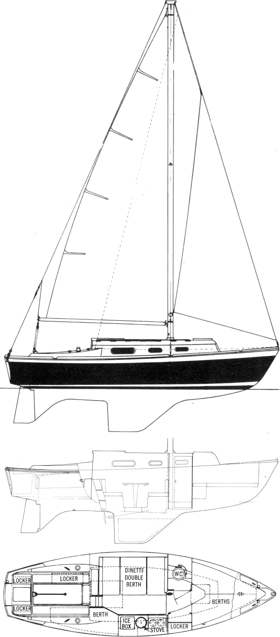 chris craft sailboat models