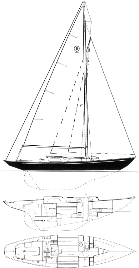 palmer johnson yachts history