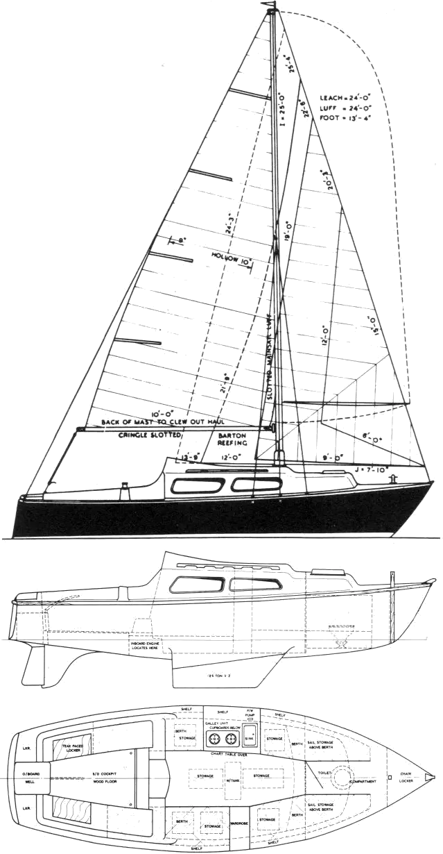 Drawing of Imperial 23