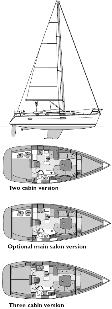 Drawing of Beneteau Oceanis 361