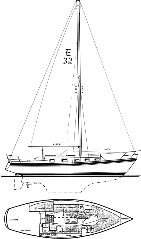 Drawing of Endeavour 32