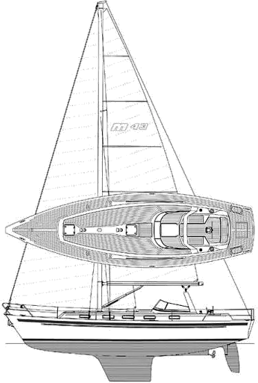 Drawing of Malo 43
