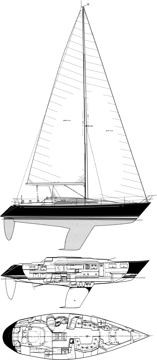 c&c 115 sailboatdata