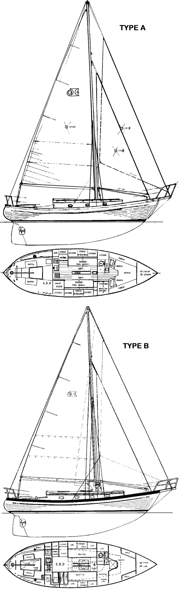 Drawing of CT-34