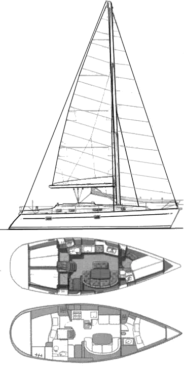 Drawing of Beneteau Oceanis 381