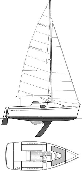 sailboat data gib sea 44