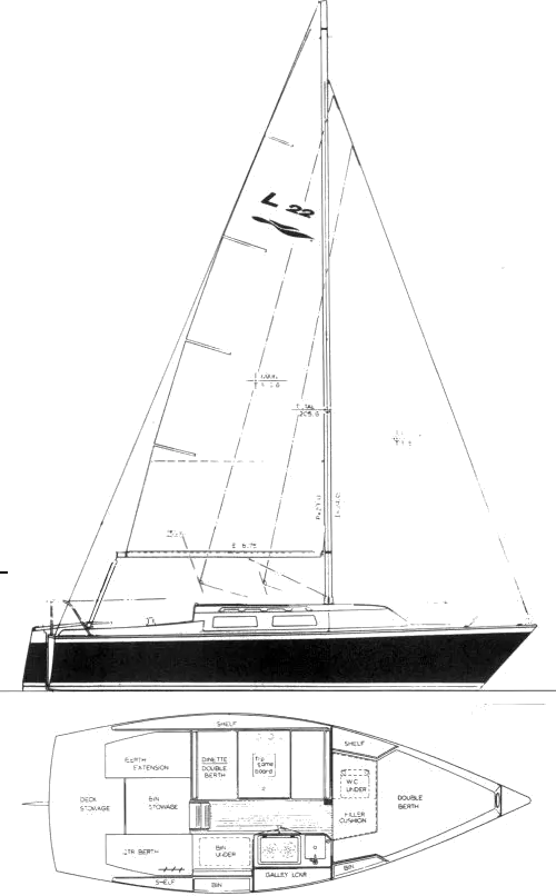 windrose 24 sailboat
