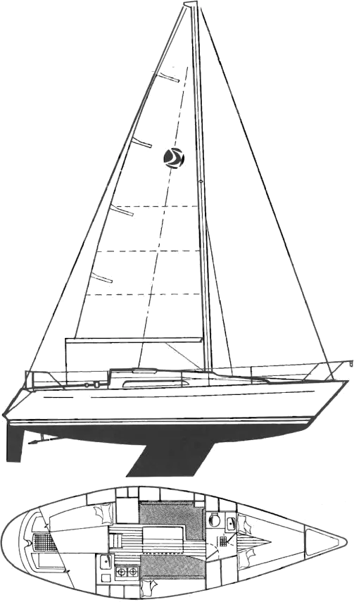 sigma yachts history