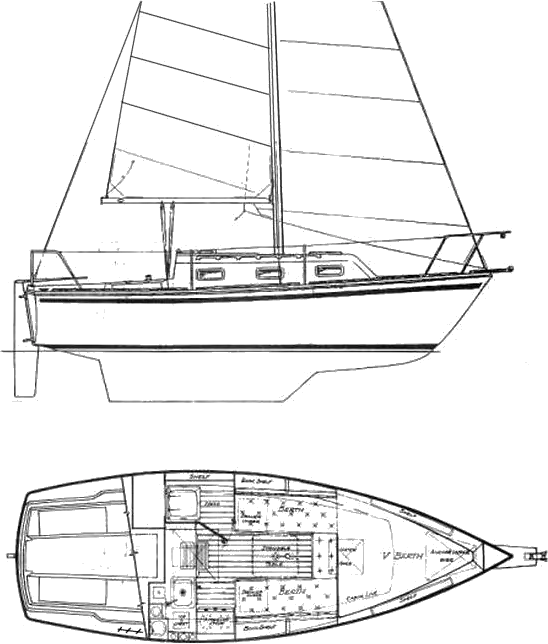 Drawing of Sovereign 24