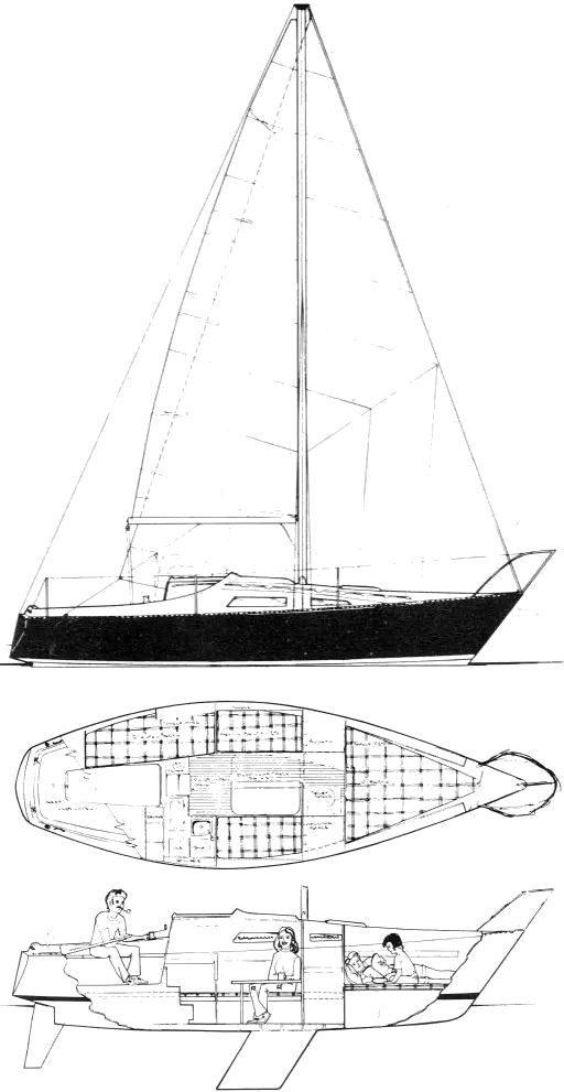 sailboatdata hunter 22