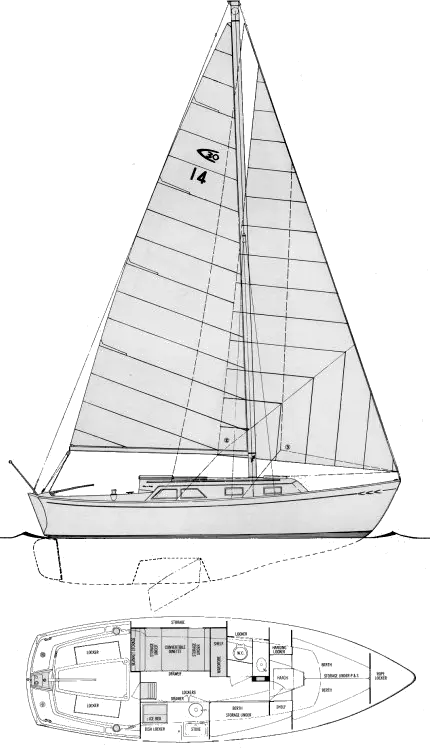 chris craft sail yacht 35