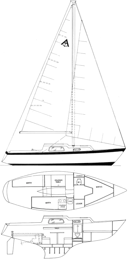 Drawing of Annapolis 26 (Holmes)