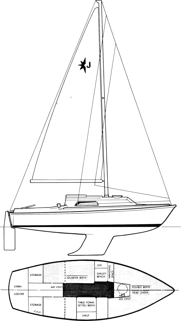 Drawing of Westerly Jouster 21