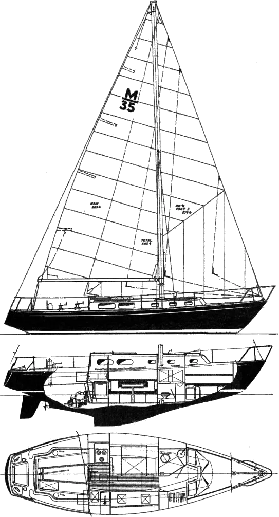 30 foot morgan sailboat