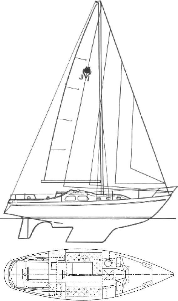 contest 33 sailboat