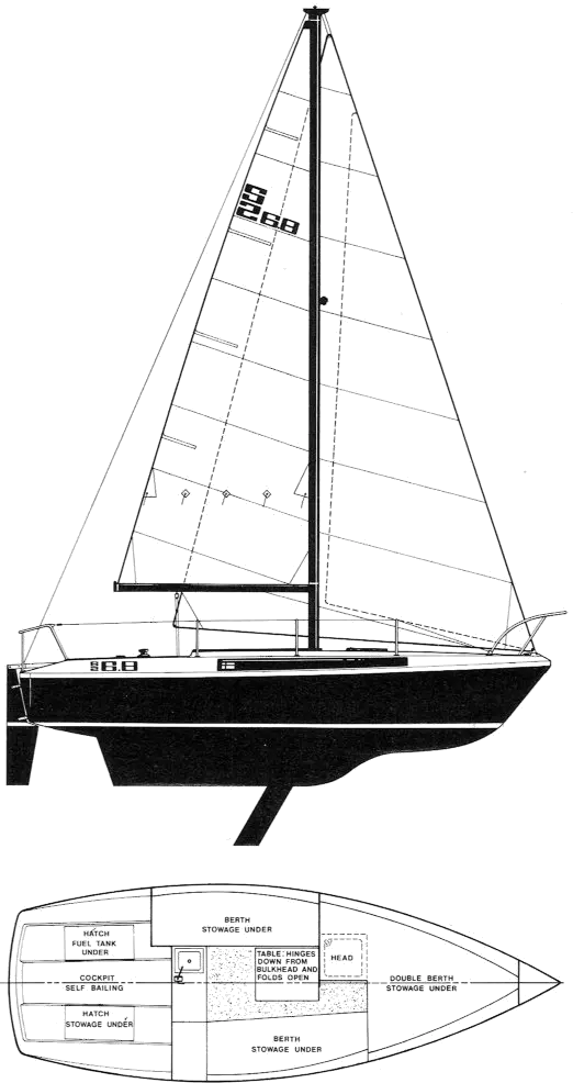 Drawing of S2 6.8