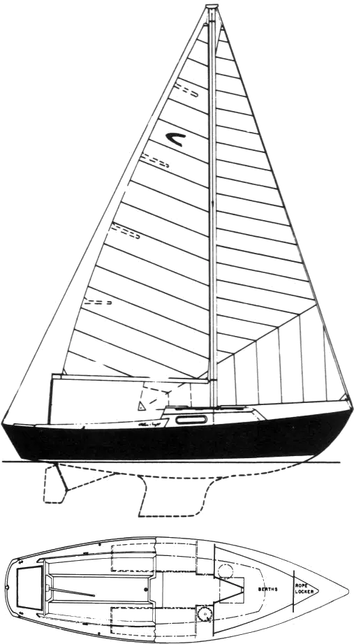 chris craft sail yacht 35
