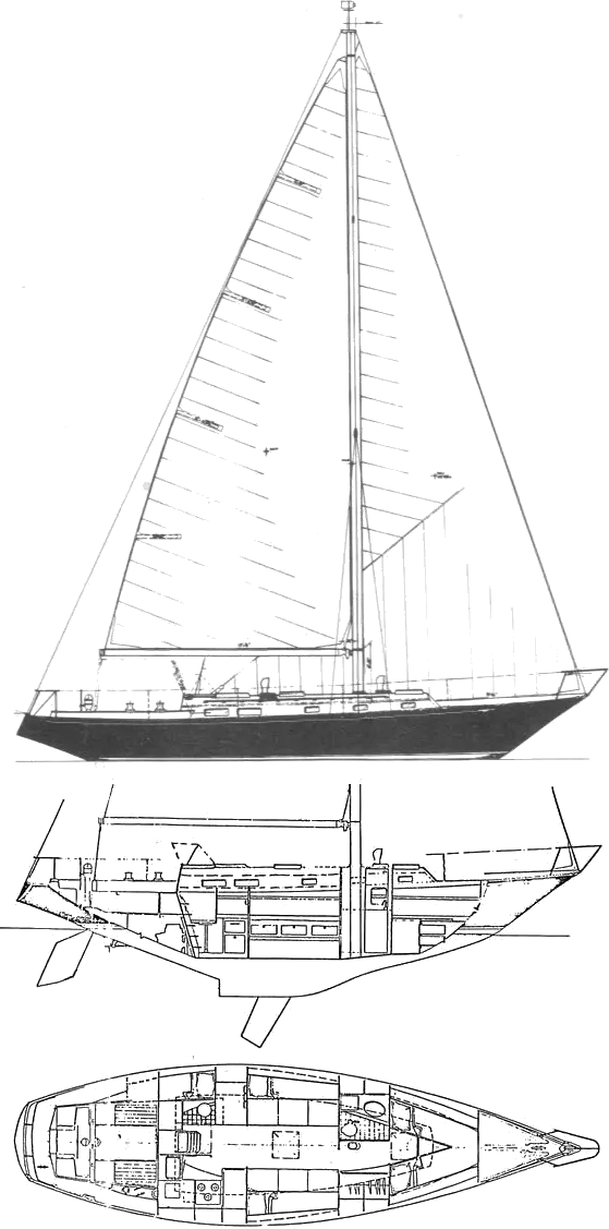 c&c 35 sailboatdata