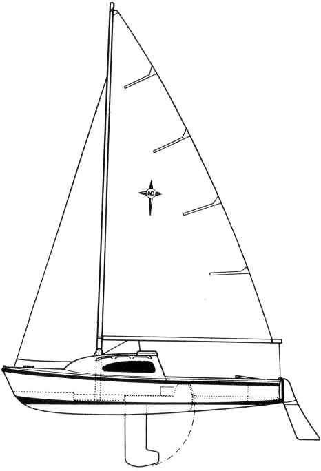 sailboatdata westerly