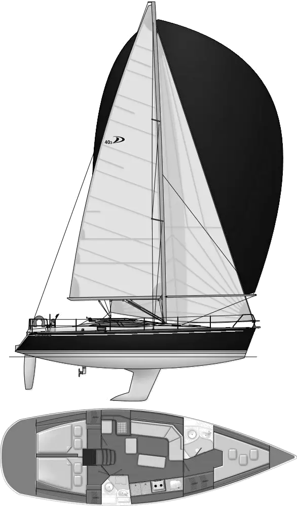 opinie delphia yachts olecko