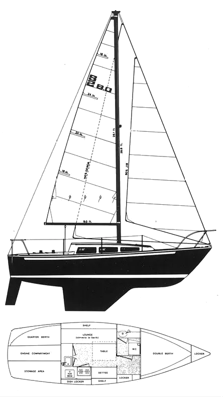 1975 s2 26 sailboat
