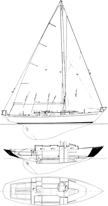 alberg sailboat data